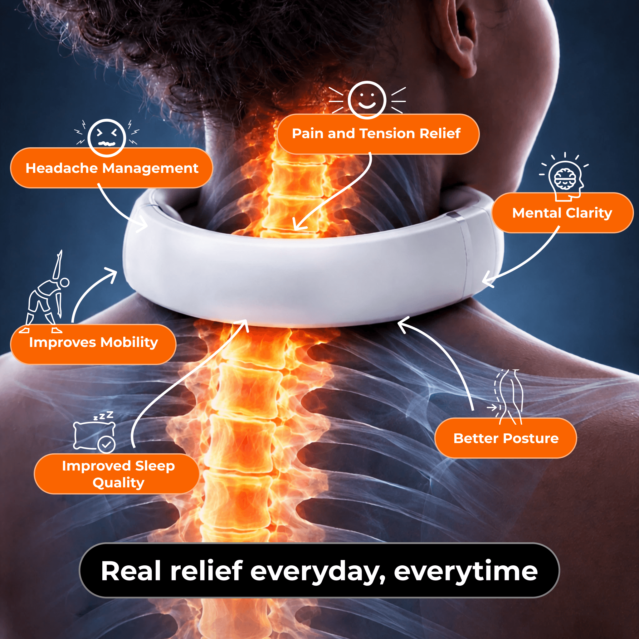 GoRelief Intelligent Neck Massager
